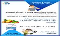 پوستر آموزشی در آلودگی هوا